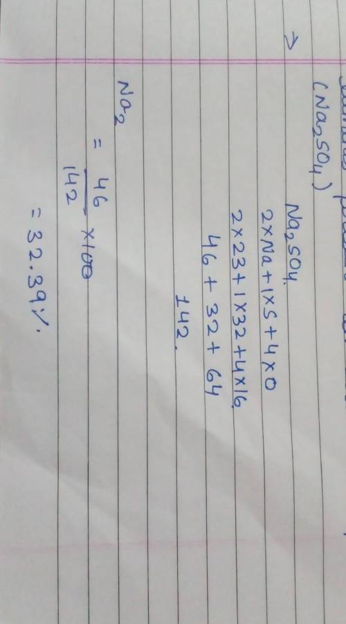 Calculate the mass per cent of different elements present in sodium sulphate (Na2so4).​