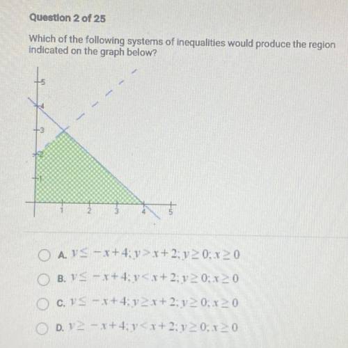 HELP PLSSSSS

Which of the following systems of inequalities would produce the region
indicated on