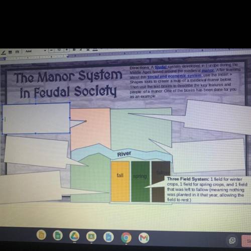 The Manor System

in Feudal Society
Directions: A feudal system developed in Europe during the
Mid