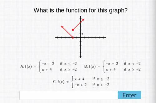 What is the function for this graph?

A. f(x)={-x+2 ifx<-2, x+4 if x>-2
B. f(x)={-x-2 if x&l