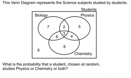 This Venn diagram represents the science subjects studied by students