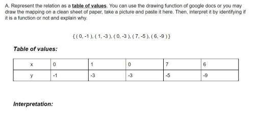 Represent the relation as a table of values