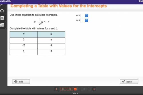 Use linear equation to calculate intercepts, Complete the table with values for a and b.
