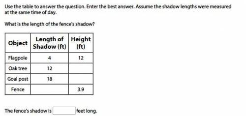 Use the table to answer the question. Enter the best answer. Assume the shadow lengths were measure