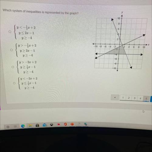 Which system of inequalities is represented by the graph￼?