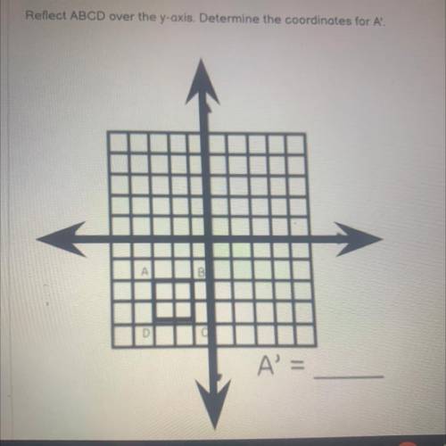 Reflect ABCD over the y-axis. Determine the coordinates for A'.