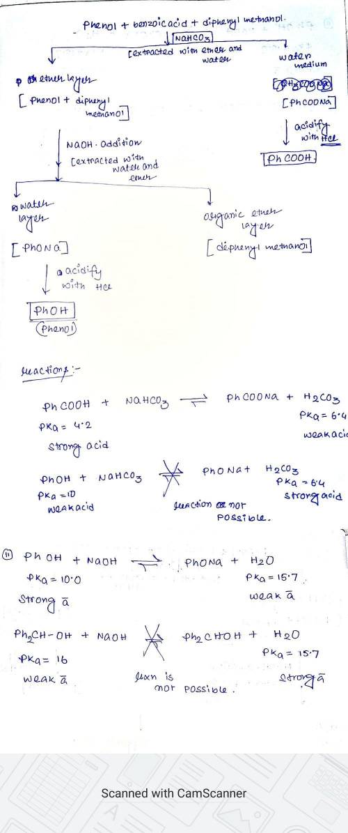 Createa flow chart separating phenol (P, pKa= 10.0), benzoic acid (B, pKa= 4.2), and diphenylmethano
