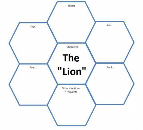 Hello, I need help!

Can someone help me solve this character map for the lion in the Lion in L