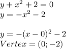 y+x^2+2=0\\y=-x^2-2\\\\y=-(x-0)^2-2\\Vertex=(0;-2)\\