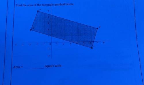 Find the area of the rectangle graphed below.
B
1
-2
Area
square units