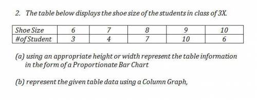 The table below displays the shoe size of the students in class of 3X.