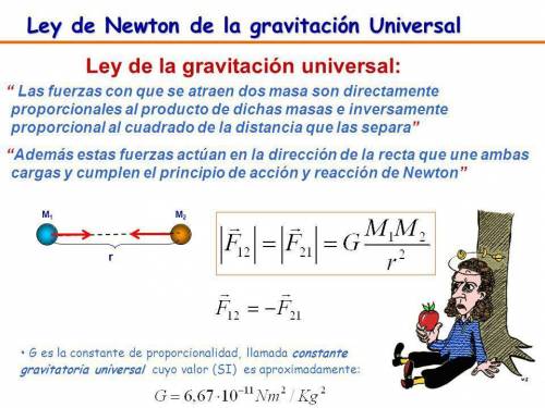 Cuales son las leyes de la gravitación universal!?