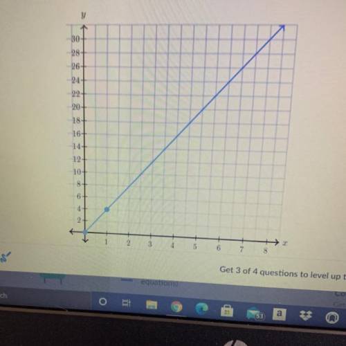 The graph below shows a proportional relationship between X and y.

What is the constant of propor