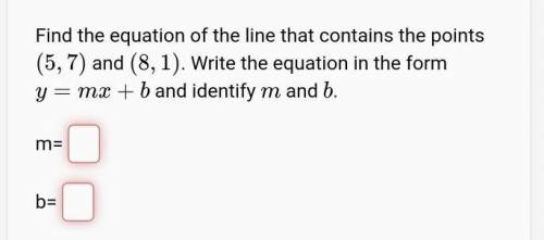 Find the equation of the line​