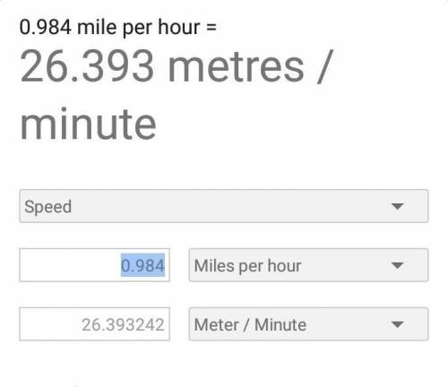5. Convert 0.984 miles per hour to meters per minute