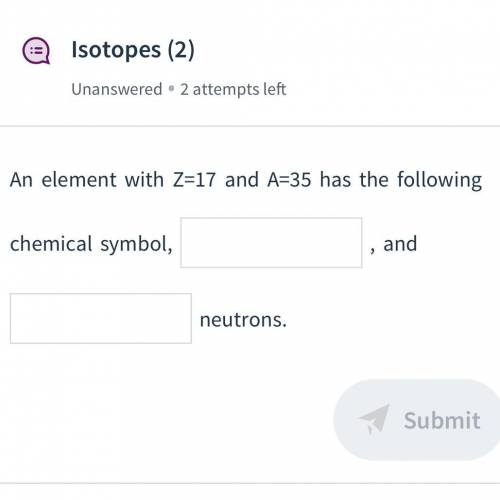 An element with Z=17 and A=35 has the following chemical symbol,