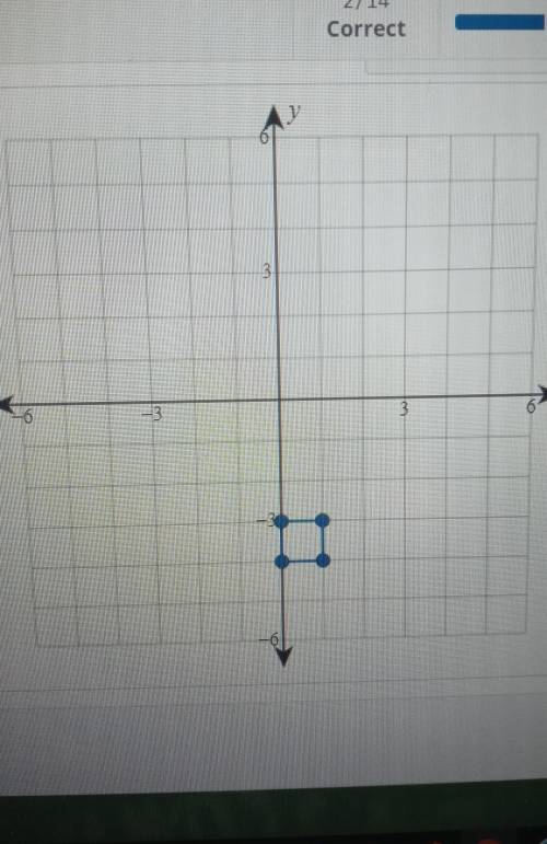 Determine the domain and range of the following graph​