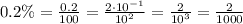0.2\%=\frac{0.2}{100}=\frac{2\cdot10^{-1}}{10^2}=\frac{2}{10^3}=\frac{2}{1000}