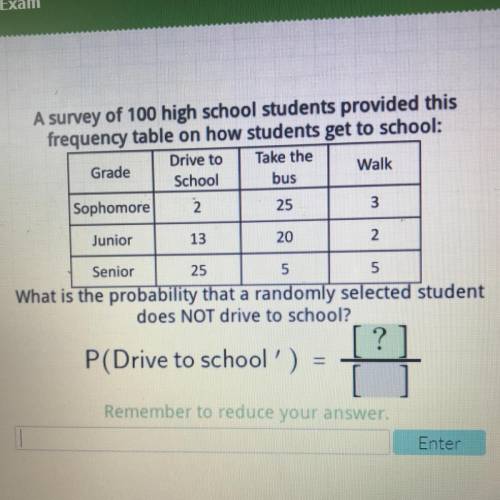 A survey of 100 high school students provided this

frequency table on how students get to school: