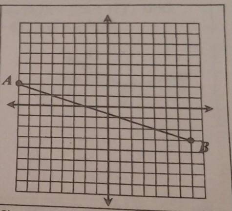Given directed line segment AB, find the coordinates of P such that the ratio of AP to AB is 4:5. P
