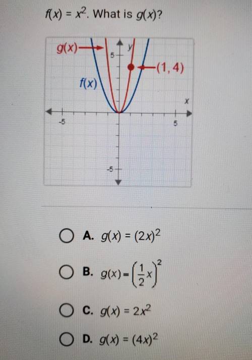 F(x) = x^2 . What is g(x)?​