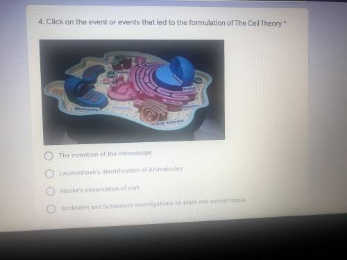 Click on the event or events that led to the formulation of the cell theory