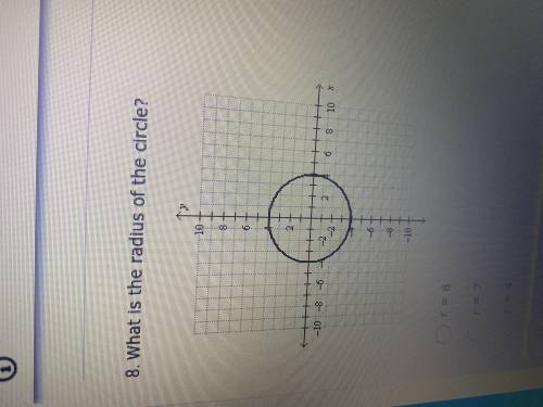 What’s the radius of the circle