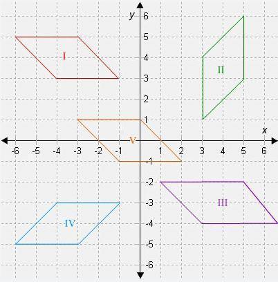 Is it possible that you could use other transformations to prove the shapes in part A are congruent