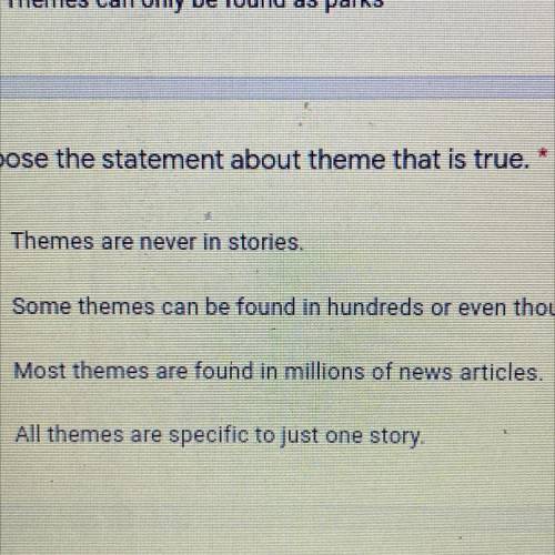 Choose the statement about theme that is true.