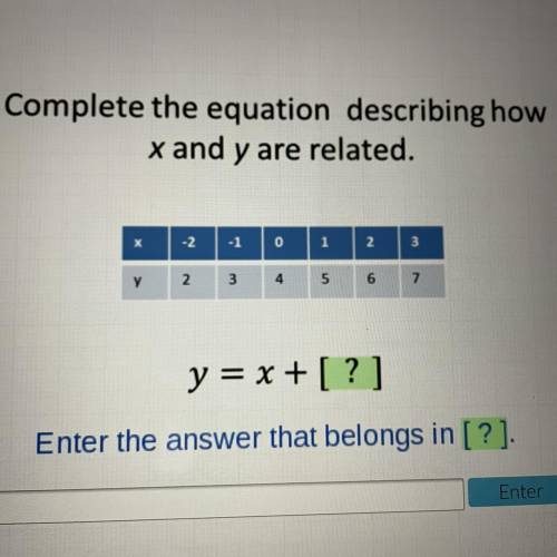 Complete the equation describing how

x and y are related.
2-10
2 3 4
12 3
5 6 7
y
y = x + [?]