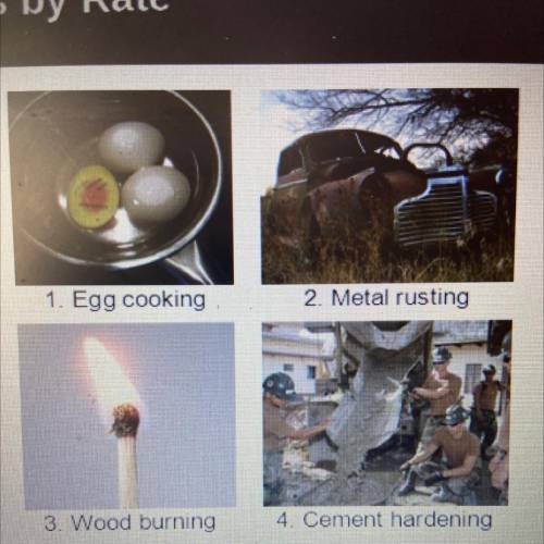 Each of the items pictured represents a different

chemical reaction. Rank these four reactions in