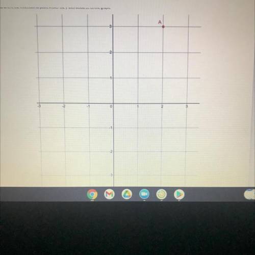 Click to show where the reflection of point A over the y-axis would be on the graph