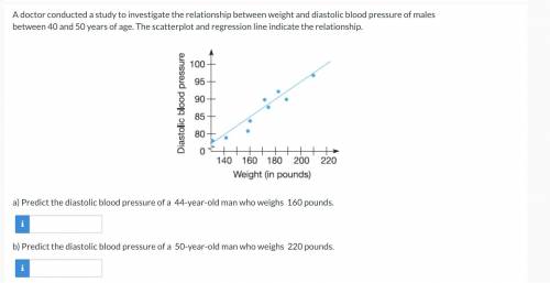 A doctor conducted a study to investigate the relationship between weight and diastolic blood press