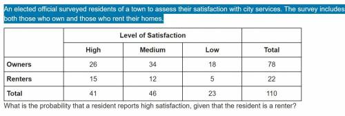 An elected official surveyed residents of a town to assess their satisfaction with city services. T