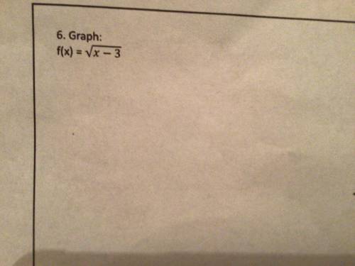 Graph f(x)= square root x-3 please show me how you get the answer. Please help trying to help my gr