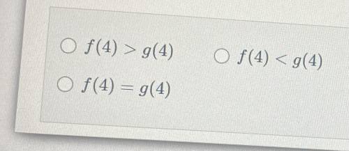 Given the functions f(x) =3x^4 and g(x) = 3 times 4^x,which of the following statements is true?