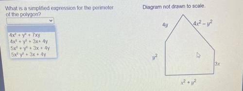 What is the simplified expression for the perimeter of the polygon?