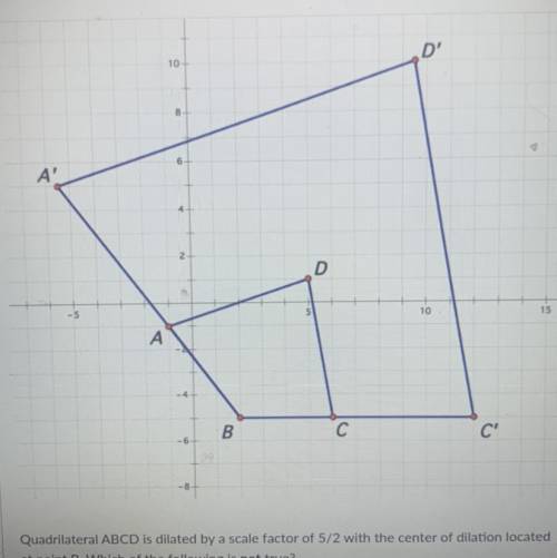 Quadrilateral ABCD is dilated by a scale factor of 5/2 with the center of dilation locatec

at poi