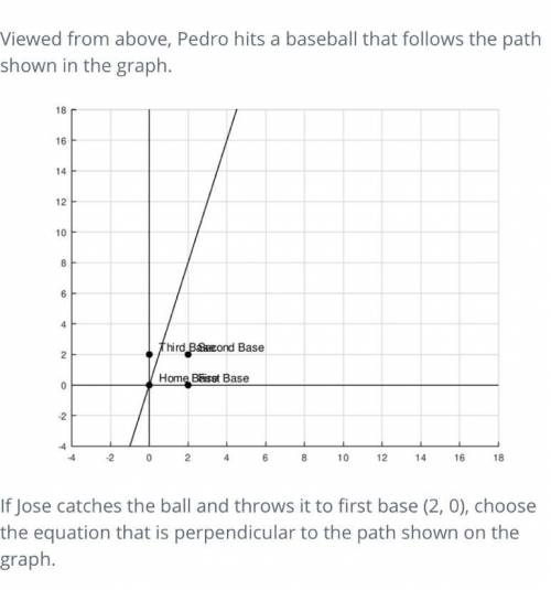 Jose catches the ball and throws it to first base (2, 0), choose the equation that is perpendicular