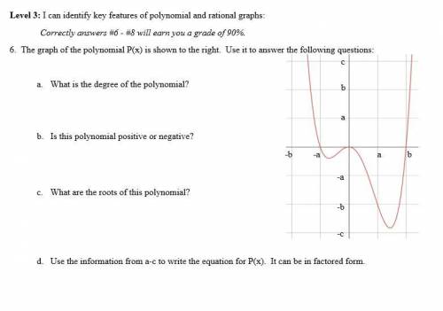 The graph of the polynomial P(x) is shown to the right. Use it to answer the following questions: