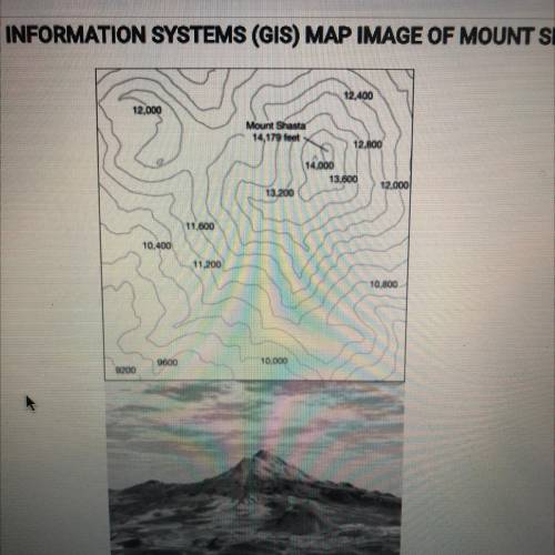 HELPPPPPPP

The images show a topographic map and a geographic informati