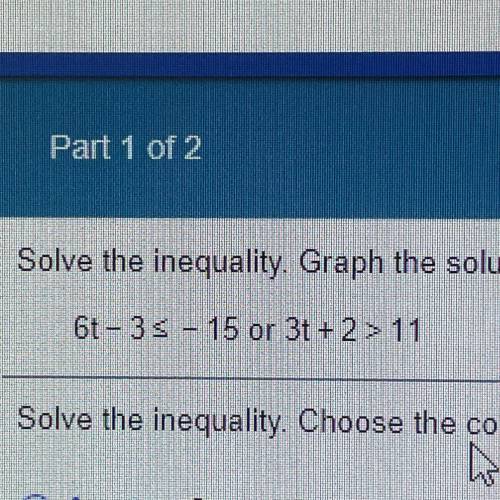 Solve the inequality. Graph the solutions.