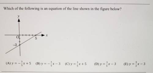 4. Which of the following is an equation of the line shown in the figure below? у ol 5 3 (A) y = -x