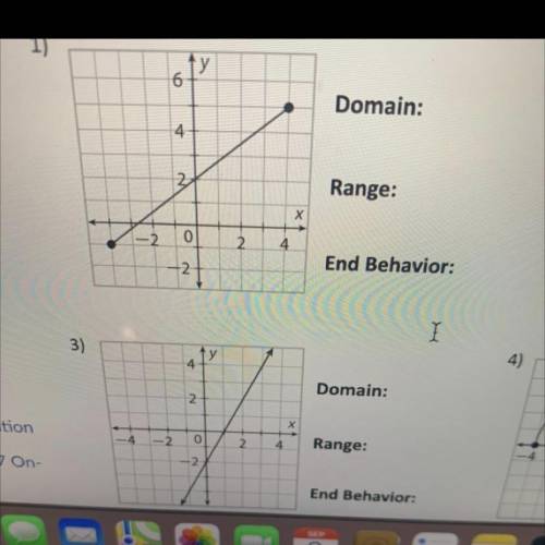 Please help with number 1 &3. Describing
Domain 
Range 
And end Behavior