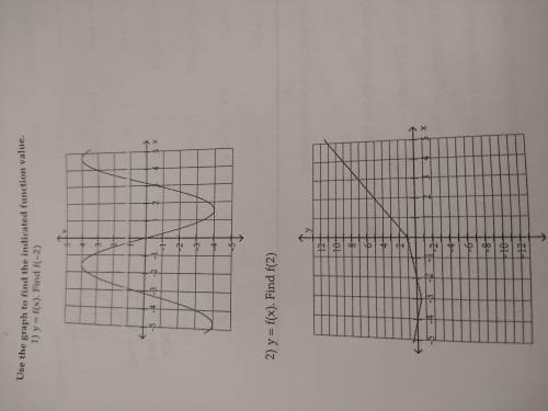 Please help!! Characteristics of Function graphs