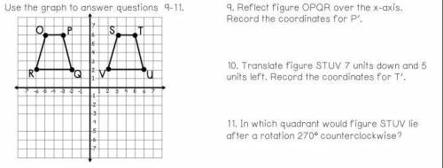 Reflect figure OPQR over the x-axis. Record the coordinates for P'.