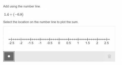 I NEED HELP PLS SHOW THE NUMBER ON THE NUMBER LINE WHERE IT GOES