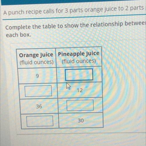 a punch recipe calls for 3 parts orange juice to 2 parts pineapple juice. complete the table to sho