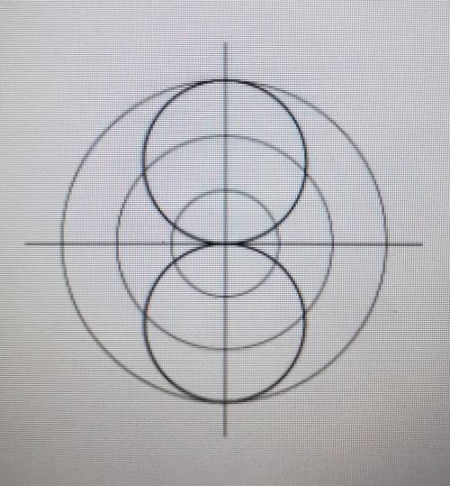 4. Identify any lines of symmetry the figure has.​