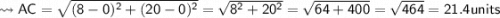 \\ \bull\sf\leadsto AC=\sqrt{(8-0)^2+(20-0)^2}=\sqrt{8^2+20^2}=\sqrt{64+400}=\sqrt{464}=21.4units